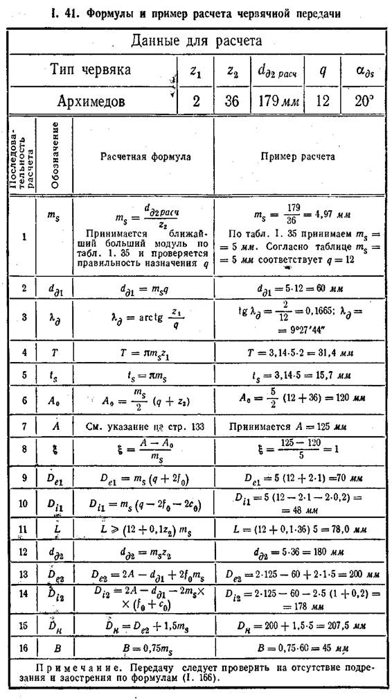 Формулы и пример расчета червячной передачи